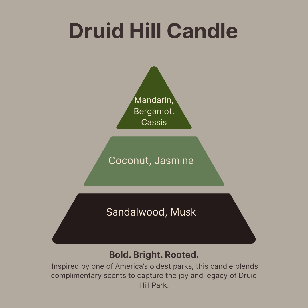 Druid Hill Candle – Citrus Sandalwood Candle Inspired by Baltimore’s Boldest Park