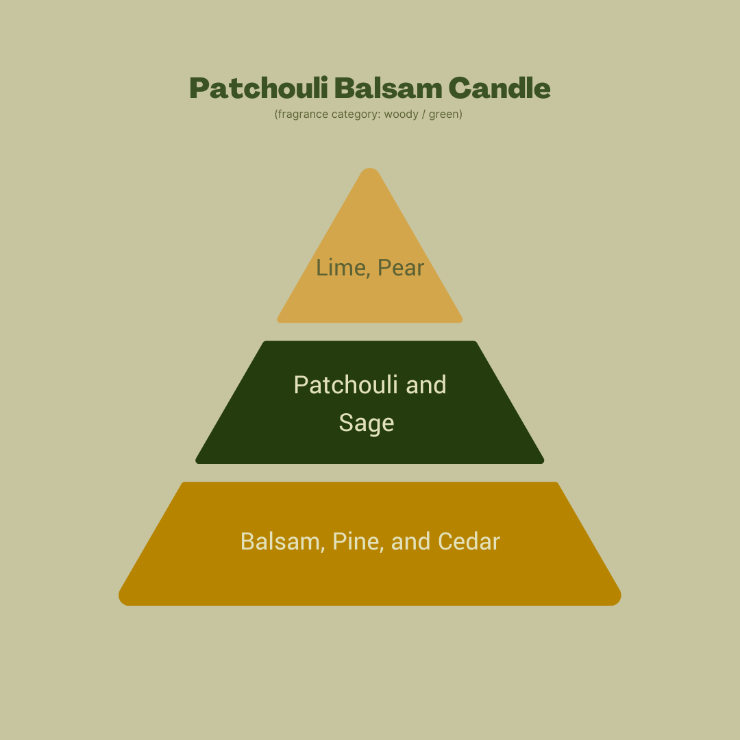 Patchouli Balsam Candle – Sweet and Earthy Soy Candle in Elegant Glass Vessel - Meet Haus