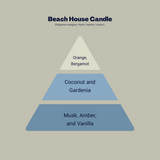 Beach House Candle – A Bold, Ocean-Inspired Home Fragrance - Meet Haus