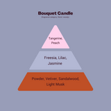 Forest Blossom Bundle – Bold Scented Candles for a Nature-Inspired Escape - Meet Haus
