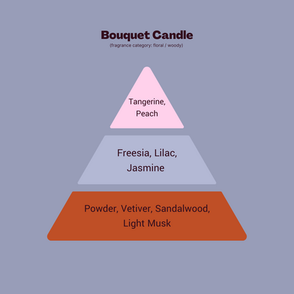Forest Blossom Bundle – Bold Scented Candles for a Nature-Inspired Escape - Meet Haus