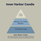 Inner Harbor: Clean Marine & Violet. Built for Light-Filled Rooms That Breathe.