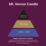 Mt. Vernon: Bold Peppercorn & Leather. Designed for Spaces with Character.