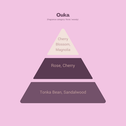 Ouka Cherry Blossom Candle - Meet Haus