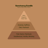 Sanctuary Candle – A Smooth Palo Santo Fragrance - Meet Haus