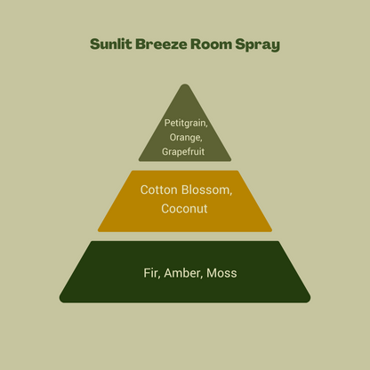 Sunlit Breeze Room and Linen Spray – Capture the Feeling of Endless Summer - Meet Haus