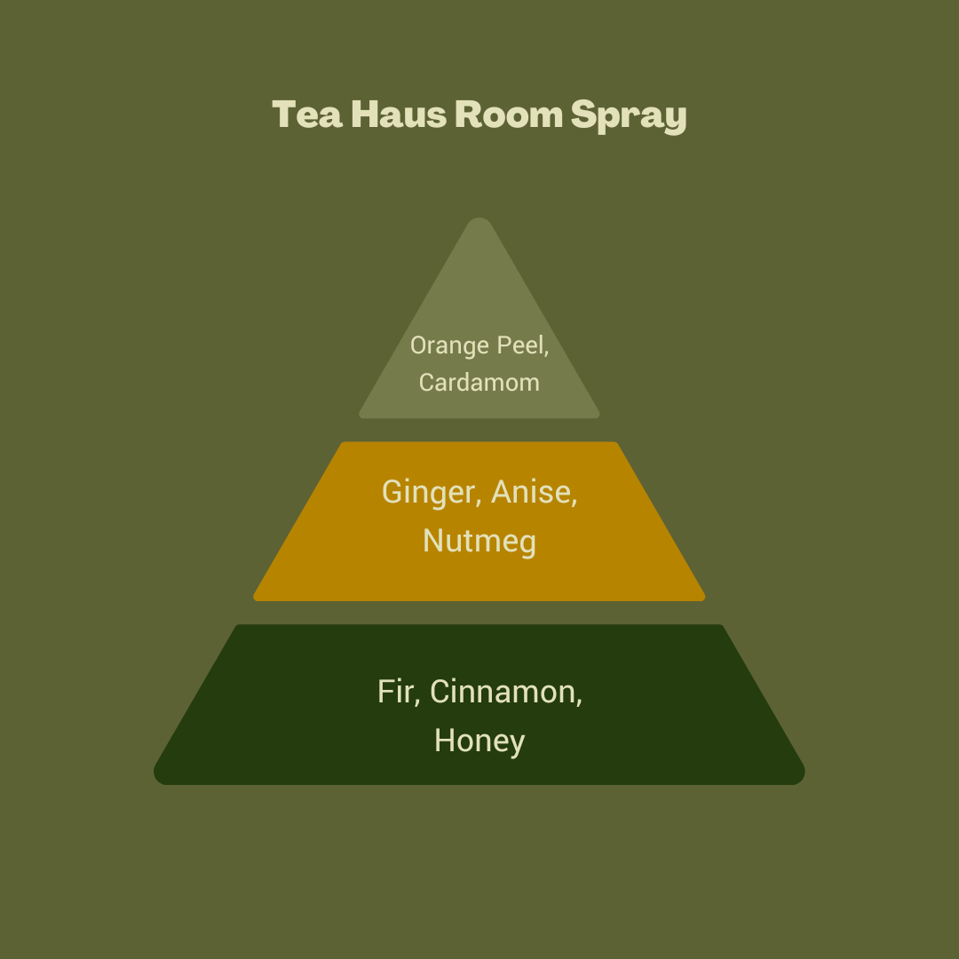 Tea Haus Room and Linen Spray – A Natural Retreat in Every Spritz - Meet Haus