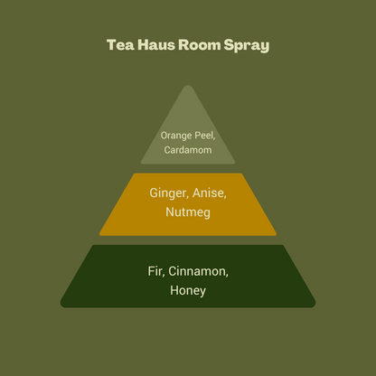 Tea Haus Room and Linen Spray – A Natural Retreat in Every Spritz - Meet Haus