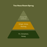 Sanctuary + Tea Haus Reset Bundle